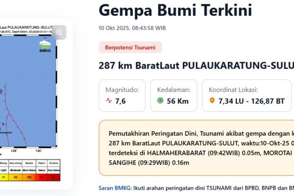 BMKG