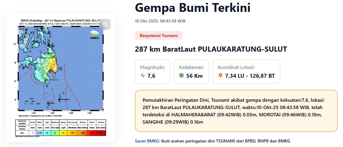 BMKG