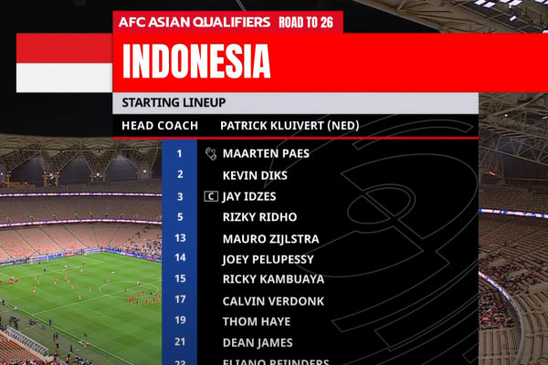 Susunan Pemain Indonesia