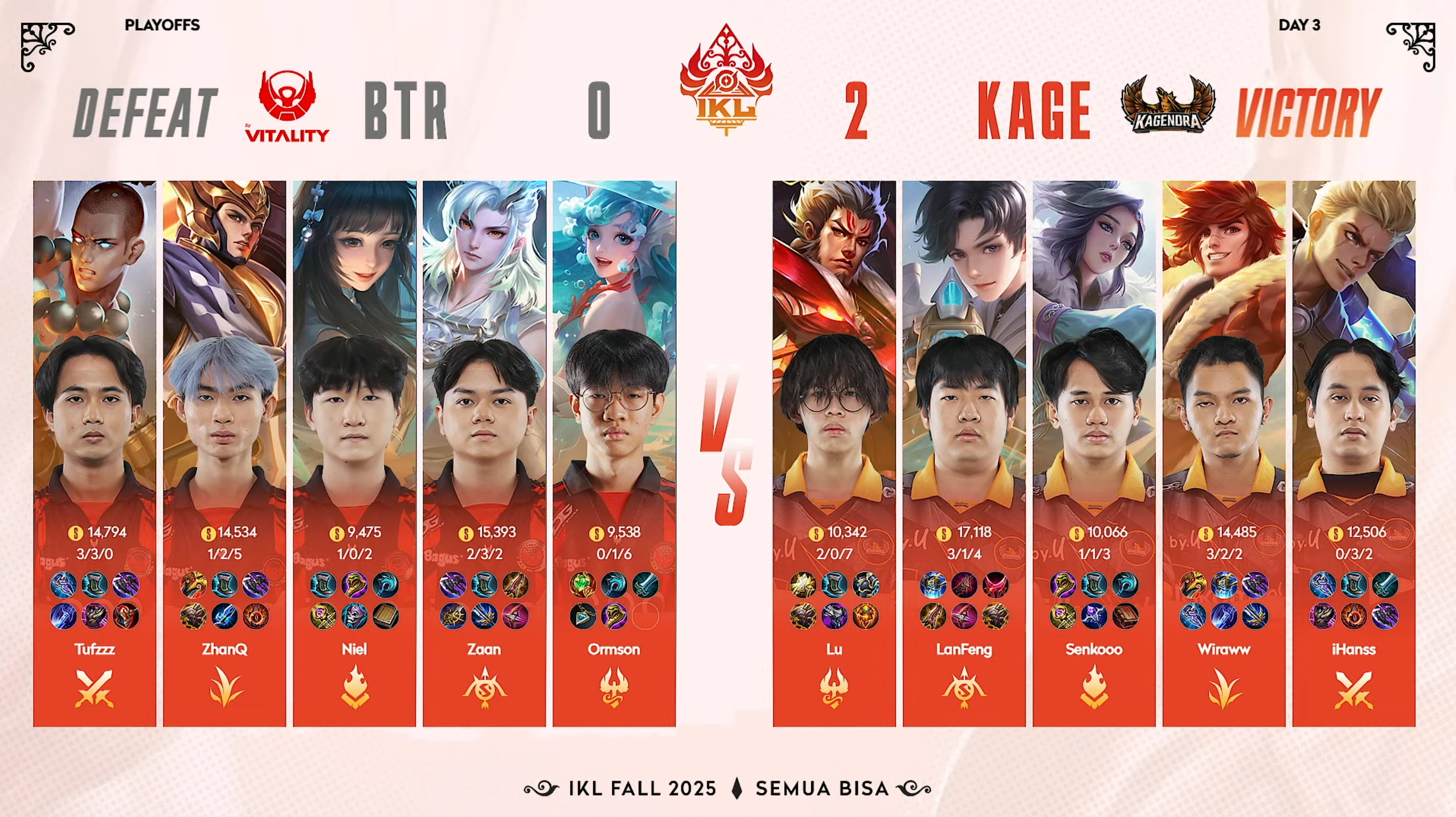 Hasil Sementara Grand Final IKL Fall 2025